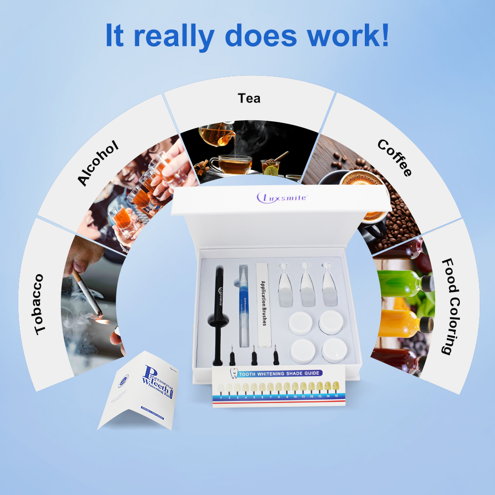 Teeth Whitening kit Profession - Teeth Whitening Bleaching Kit review and price