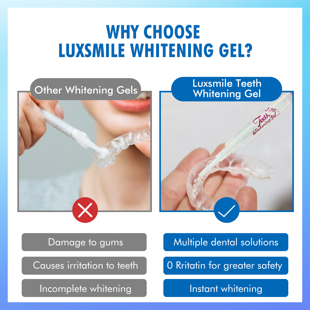 Tooth Whitening Gel PAP or35%C - Teeth Whitening Bleaching Kit review and price